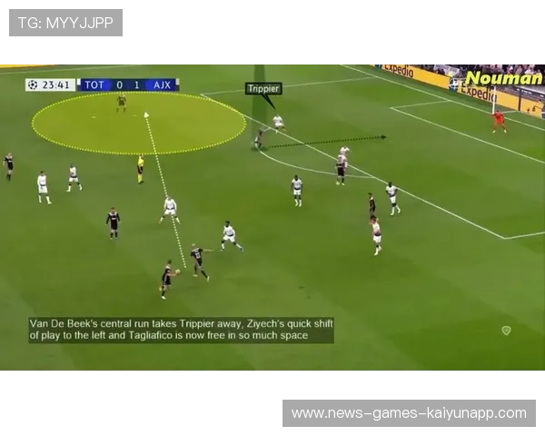 阿贾克斯边路冲击频繁制造机会